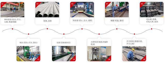 冷拔無(wú)縫鋼管生產(chǎn)工藝流程